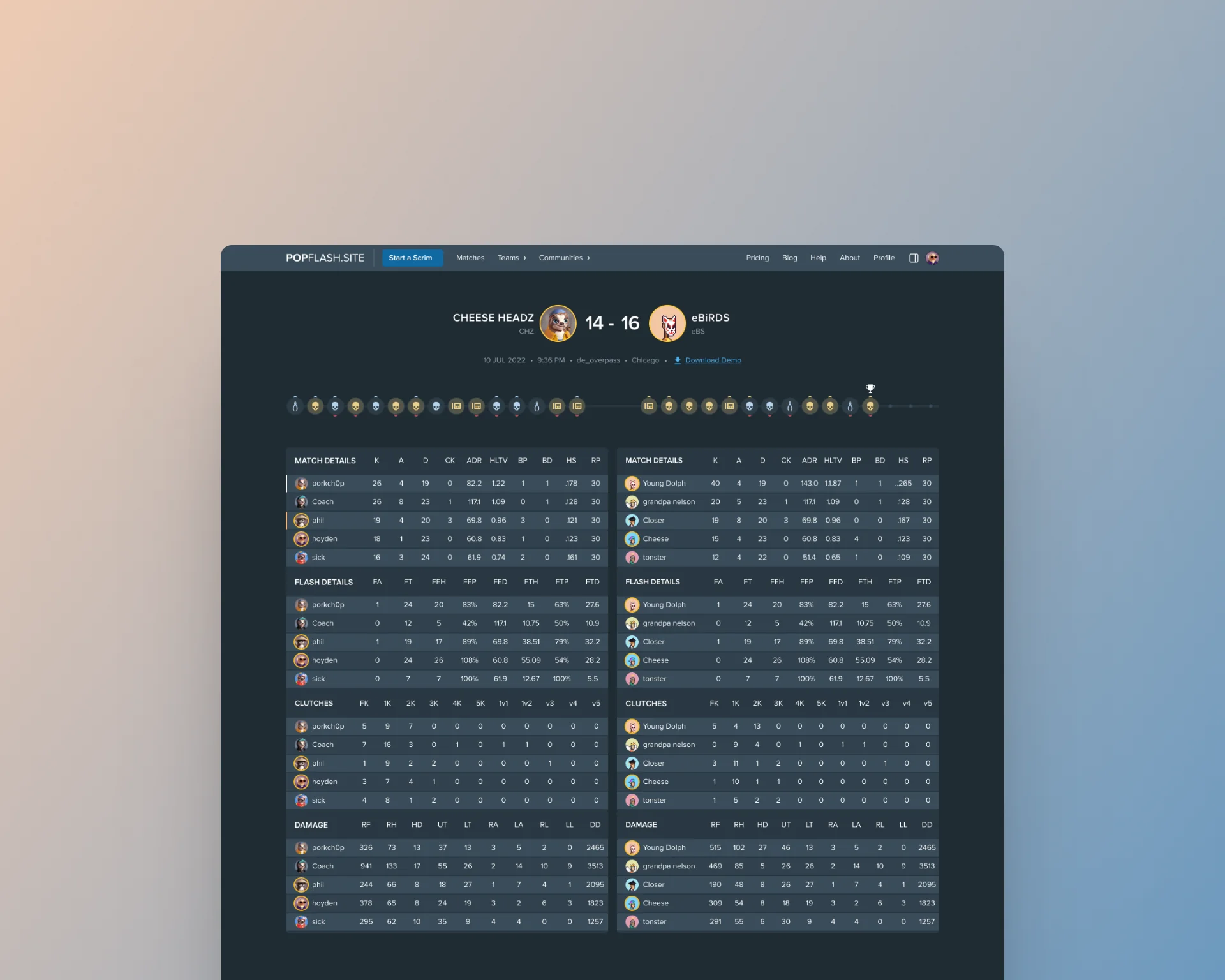 Match page with the final score, round history, and detailed stat tables for both teams.