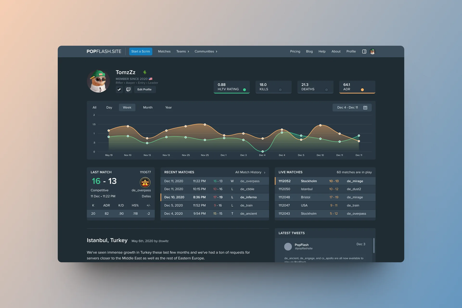 A PopFlash player profile with a rating chart, recent matches, and stats.